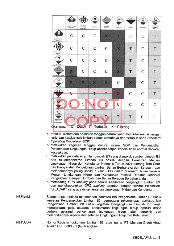 Rekomendasi Kementerian Lingkungan Hidup 3